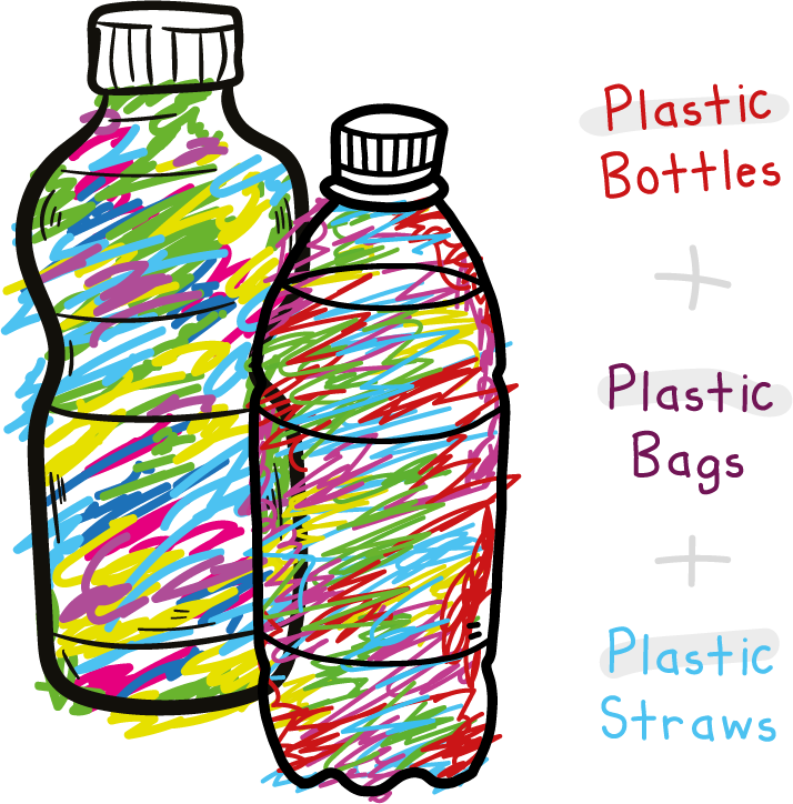 Ecobricks bottle anatomy illustration